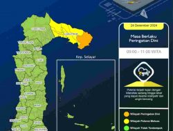 Prakiraan Cuaca Sulsel dan Sekitarnya 24 Desember: Berawan Berpotensi Hujan Ringan
